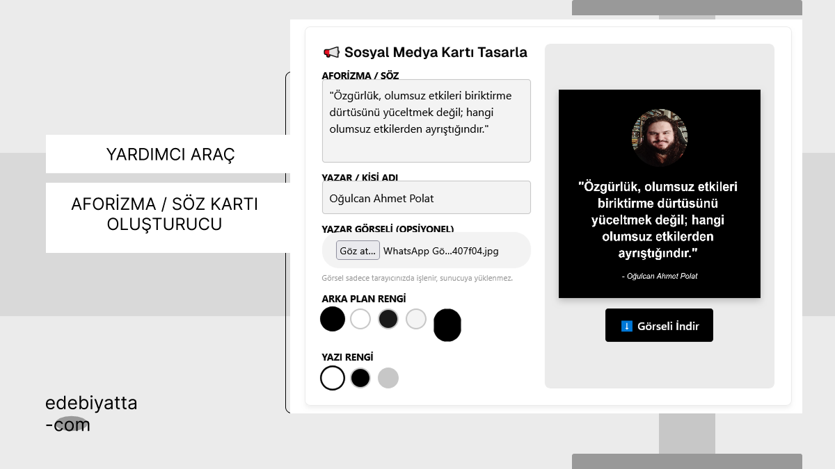 Karakterinizin Sesi, Sizin İmzanız: Kurgusal Alıntı ve Aforizma Stüdyosu